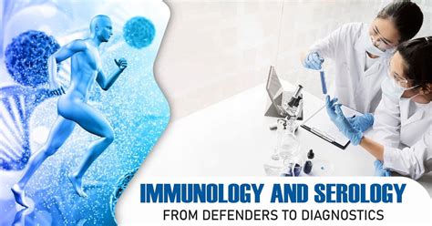 Serology and Immunology: Anti.